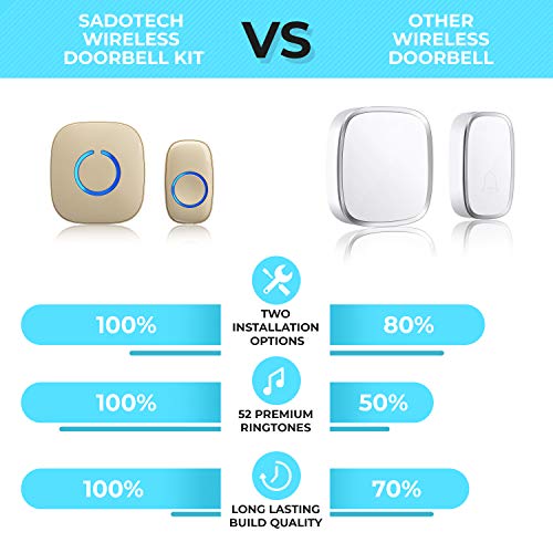 Wireless Doorbell by SadoTech Waterproof Door Bells & Chimes Wireless