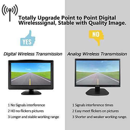 2 Digital+Wireless+Difference+Waterproof+Installation