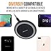 Qi Wireless Charger, Alpatronix 10W Qi-Certified Fast Charge Charging Pad for (10W) Galaxy S10+/S9+/S8+/Note 8 (7.5W) iPhone 12 Series, iPhone 11 Series, and iPhone 8 Series (No AC Adapter) Black