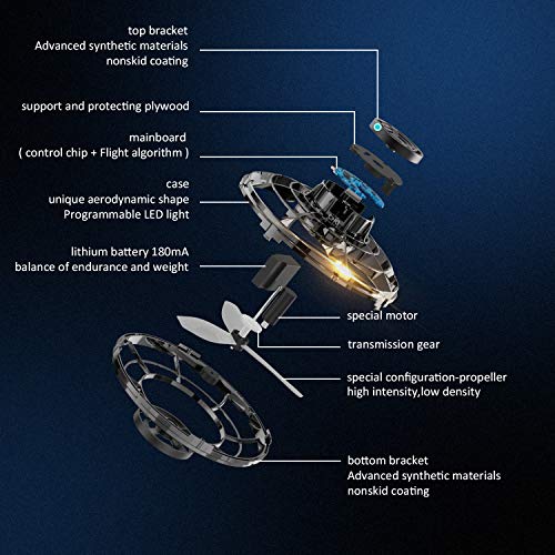 Flynova GOOLY Flying Toy Stress Relief UFO DroneToys Hand Operated Drone Finger Control Drone Free Flight Paths Creative Educational Toy Ideal for Children,Adult,Elderly,Group,Indoor,Outdoor - Thumbnail 6