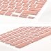 Ultra Thin Anti Dust Keyboard Skin for 15.6