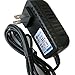 MaxLLTo 12V 2A AC/DC Wall Power Adapter Charger for RCA DRC98090 S Portable DVD Player