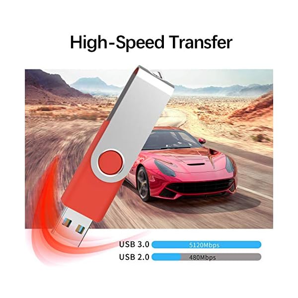 TOPESEL USB Stick 32GB 5 Stück Memory Sticks USB 3.0 Speicherstick USB Flash Laufwerk Flash Drive 360° Drehbar Design… – Bild 3