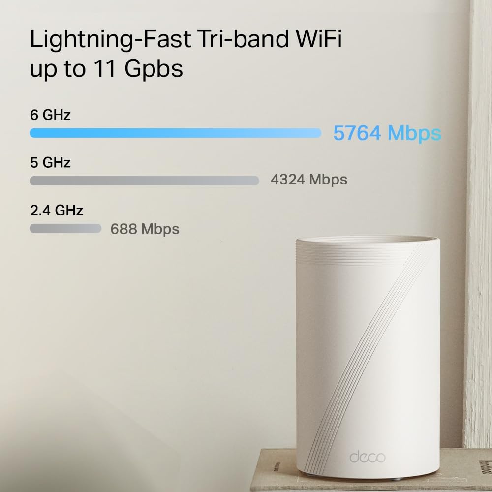 TP-Link Deco BE65 Pro Wi-Fi 7 Mesh WLAN Set(3er-Pack), Tri-Band BE9300 Router & Repeater, 2 × 5G-Port + 1 × 2,5G-Port pro Einheit, USB 3.0, MLO, WPA3, empfohlen für Haushalte mit 5–6 Schlafzimmern 5