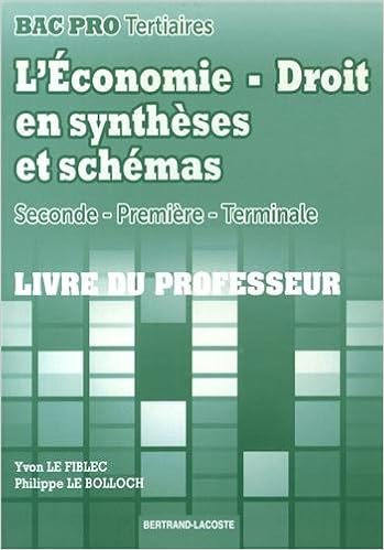 Amazonfr Leconomie Droit En Synthèses Et Schémas 2nde - 