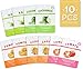 Naisture Fresh Vegatable Face Mask Set, Made from Everyday Korean Veggie Slices - 10 Facial Pack Set, 2 Masks of Tomato, Carrot, Kale, Pumpkin, and Cucumber Each