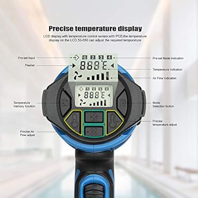 G Laxia Heat Guns 00w Professional Hot Air Gun With Variable Temperature Control 3 Temperature Air Flow Settings 50 C 600 C 250 500l M With Accessories For Diy And Home Improvement