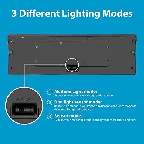 image for Sofer LED Solar Light, 77 LED Solar Light, Wireless Waterproof Wall Li