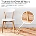 Self-Stick Furniture Round Felt Pads for Hard Surfaces – Protect your Hard Floors from Furniture Scratches, 1-1/2
