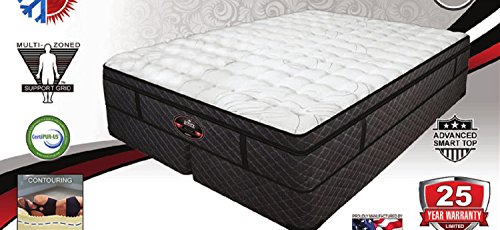 70 Off 10 Split King Air Mattresses Vs P6 Sleep Number Leggett