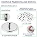 [NEW 2018] Shower Head - Modern High Pressure Rainfall Shower Head for Bathroom - Made of FULL Stainless Steel Rain Shower Heads - With a Powerful Spray Performance