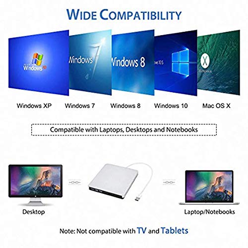 Snorain External CD/DVD Drive,USB 3.0 DVD +/-RW Superdrive CD Burner with High Speed Data Transfer Compatible for MacBook Laptop Desktop PC Windows10 /8/7 /XP Linux Mac OS (CD/DVD Drive)