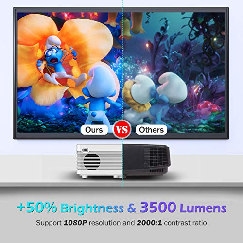 VicTsing Mini Projector with Tripod, 3500 Lux (50% Brighter) Wireless Projector, 1080P Supported Video Projector, HiFi Sound, Compatible with TV Stick, Laptop