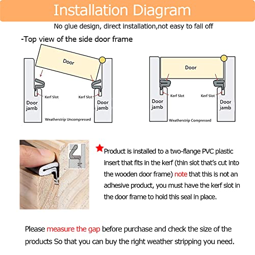 Tintvent Kerf Weather Stripping Seal Strip for Doors/Windows "Q" Foam