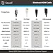 Sewell Direct 3-Feet Thin White 4K HDMI Cable, High Speed with Ethernet and ARC, Male to Male, SW-30024-3