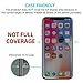 ZUSLAB Privacy Screen Protector Compatible with Apple iPhone Xs/iPhone X/iphone 11 Pro, 9H Hardness Tempered Glass Anti-Spy Anti-Scratch Anti-Fingerprint Screen Film