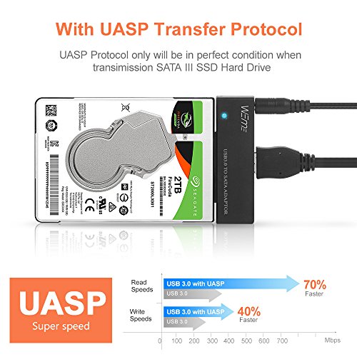 5 WEme+Converter+Adapter+Drive+included