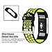 iGK Silicone Replacement Bands Compatible for Fitbit Charge 2, Adjustable Breathable Sport Strap Smartwatch Fitness Wristband with Air Holes Yellow Small
