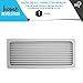 Home Revolution Replacement HEPA Filter, Fits Hamilton Beach True Air Purifier 04383, True Air Glow Allergen Reducer 04385, TrueAir Compact Pet Air Purifier 04384 and Part 990051000