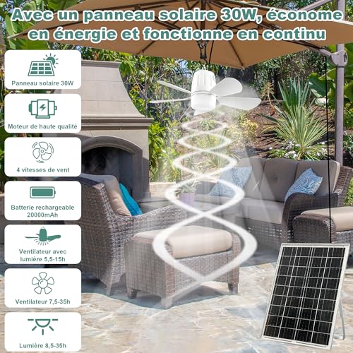 Gliztech Solar Fan with Light, Pavilion Ceiling Fan Lamp, Solar Panel and Remote Control, Suitable for Patio, Parasol, Workshop, Gazebo, Camping Canvas, Terrace.