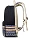 Leaper Casual Style Lightweight Canvas Laptop Bag Cute Backpack Shoulder Bag School Backpack Travel Bag (Water Blue A3)