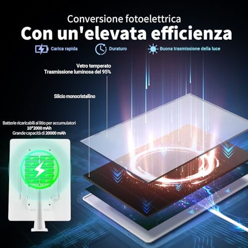 Router Solar 4G para Exteriores con ranura para tarjeta SIM, banda única, cámara WiFi Surport 8 de 2.4 GHz, solar panel de 15 W, batería integrde de 20000 mAh, IP65 waterproof, solution WiFi al aire