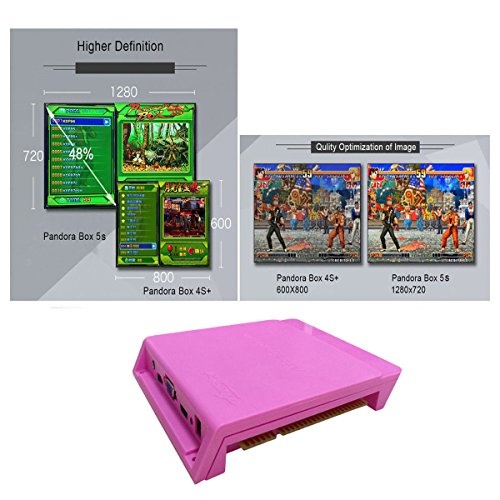ExGizmo 1299 in 1 JAMMA PCB Pandora's Key Box 5s Arcade Multigame Board Pink