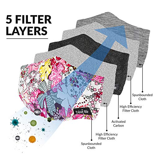 Anti Dust Face Mouth Cover Mask Respirator - Dustproof Anti-bacterial Washable - Reusable masks Respirator Comfy - Cotton Germ Protective Breath Healthy Safety Warm Windproof Mask(MIX Pink)