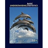 Understanding Basic Statistics