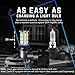 OPT7 Show Glow G1 LED Fog Light Bulbs - 9006-6000K Cool White - All Bulb Sizes and Colors - 225 LMS per Bulb - 27-SMD - Plug-n-Play (Pack of 2)