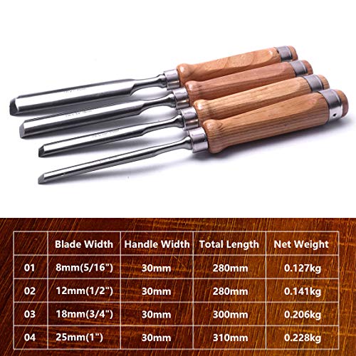 Atoplee 8mm(5/16")/12mm(1/2")/18mm(3/4")/25mm(1") Wood Carving Gouge Chrome Vanadium Steel Semi-Circular Carpenter Woodworking Chisel (Full Size-4PCS)