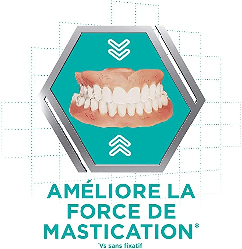 POLIDENT - Strong Fixation - Denture Adhesive Cream - 12 Hour Fixing - Zinc Free - Mint Flavour - Pack of 6 x 40g
