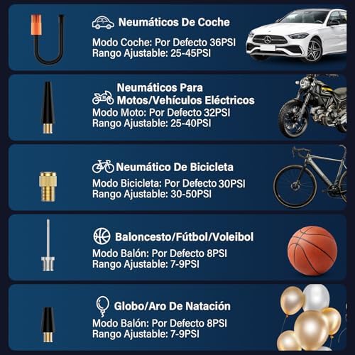 Compresor de Aire Portátil para Neumáticos 150 PSI 7.4V – Bomba de Aire Inalámbrica Digital con Batería 1800mAh×2, Presión Preestablecida, Luz LED para Coche Moto Bicicleta Balones Viajes