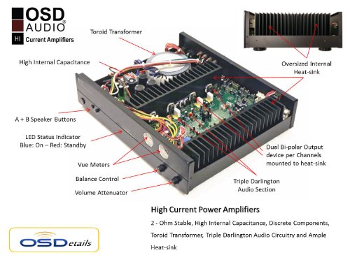 5 OSD+AMP200+Toroidal+Bridgeable+Amplifier