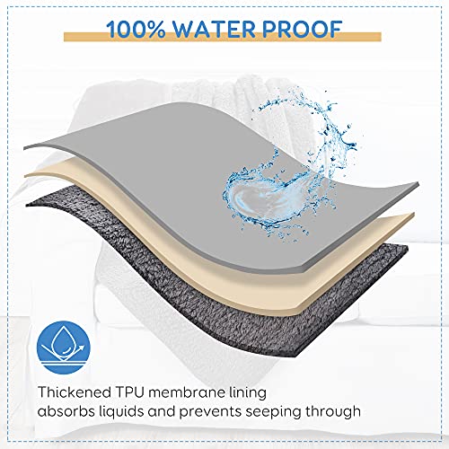 Pawque Pet Blanket 30”x40”, Waterproof Sherpa Fleece Pet Blanket Soft Breathable Throw for Dog Puppy Cat, Fluffy Premium Thermal Blanket Dog Blanket for Couches, Sofa, Bed and Car, Grey