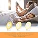 INLIFE Wake Up Light Alarm Clock Sunrise Simulation Dusk Fading Night Light with Nature Sounds, FM Radio, Touch Control and USB Charger