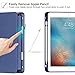 Ztotop Case for iPad 9.7 2018/2017, Strong Magnetic Stand Folio Case with Auto Wake/Sleep, Pencil Holder and Multiple Viewing Angle, Soft Back Cover for iPad 5th/6th Generation/Air 2, NavyBlue