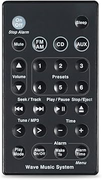 bose awrcc1 remote