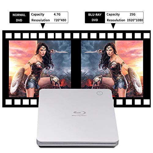 External Blu Ray DVD Drive Player, USB 3.0 and Type-C Blu-Ray 3D BD Drive Slot-in Ultra-Slim Optical CD DVD Burner Compatible with Windows XP/7/8/10, MacOS, Linux for MacBook, Laptop, Desktop