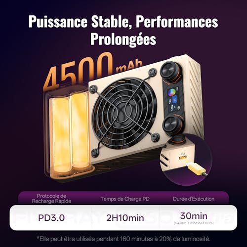 ZHIYUN Fiveray M60 Ultra 60W RGB Video Light [Official] LED Light for Camera, Cold Shoe, LED Video Lighting, APP Control, 4500mAh Battery, 2500K~10000K, 430g, Portable Streaming Lamp for YT TK