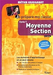 Je prépare ma classe