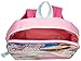 Nintendo Girls' Mario Backpack with Lunch