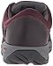 KEEN Women's Presidio Sport MESH-W