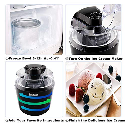 2 Automatic+Machine+Shut+off+Function+BPA+free