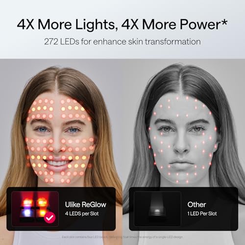 Ulike ReGlow LED Face Mask, Red Light Therapy for Face, Red, Blue, Yellow & Infrared Light Therapy for Acne & Anti-Ageing, Cordless, Remote Control, Eye Protection, Home Skincare Device for Women Wife