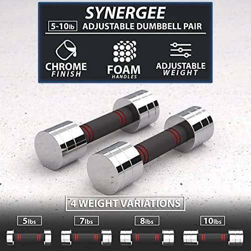 Synergee Ultra Compact Adjustable Dumbbell Set. Steel Weight Set with