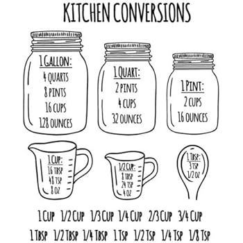 Amazon Com Kitchen Measuring Conversion Chart Decal Baking Spoons