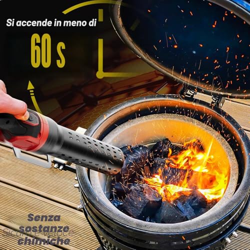 SHALL Charcoal Lighters 2000W Hot Air Gun 1100℉ Heated Chemical Free for BBQ Smokers, Grill Lighters, Wood Fireplaces and Fire Pits