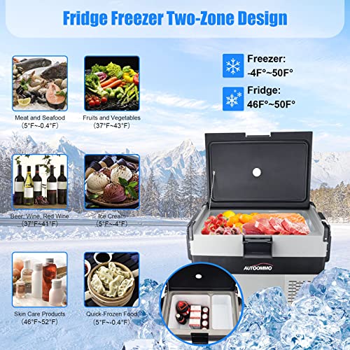 AUTOOMMO 12 Volt Refrigerator 34 Quarts Car Refrigerator (4℉50