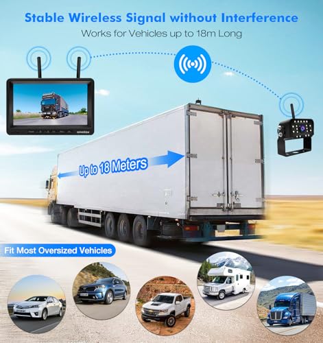 URVOLAX Truck Reversing Camera Wireless with AI Detection: Wireless Camera with 7 Inch 1080P FHD Monitor for Motorhome Caravan Trailer - Wireless System with Beep Alarm Loop Recording Zoom Function Night Vision